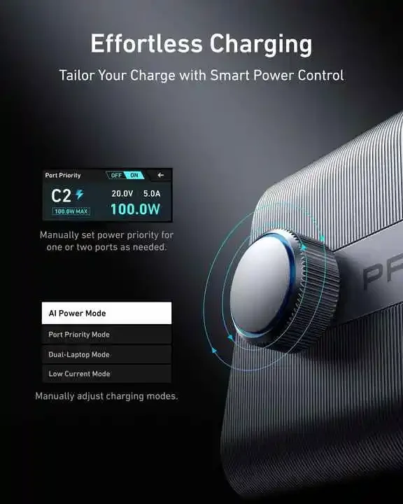 TLF Anker Prime 250W GaN Charger Prime USB C Charging Station,Ultra-Fast 6-Port, 2.26" LCD Display and Smart Control Dial