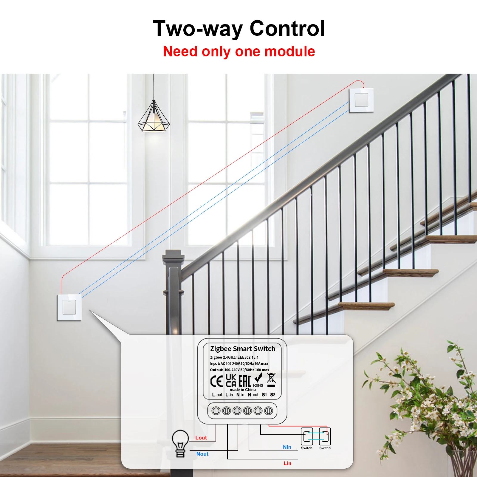 Tuya ZigBee Smart Light Switch Relay Module zigbee Touch Switches Function 1/2/3/4gang Glass Panels EU Wall Smart Socket Parts