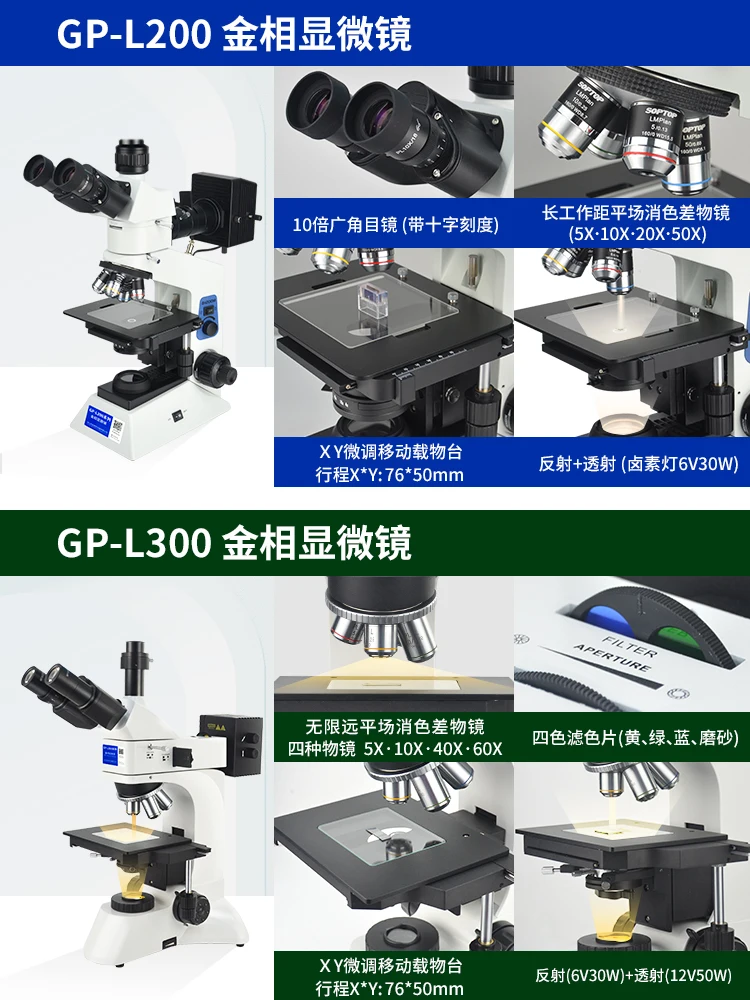 Metallographic microscope bare-metal GP-L200/L300/L500/L600/L700 high-power optical three-eye large workbench is 50 -800