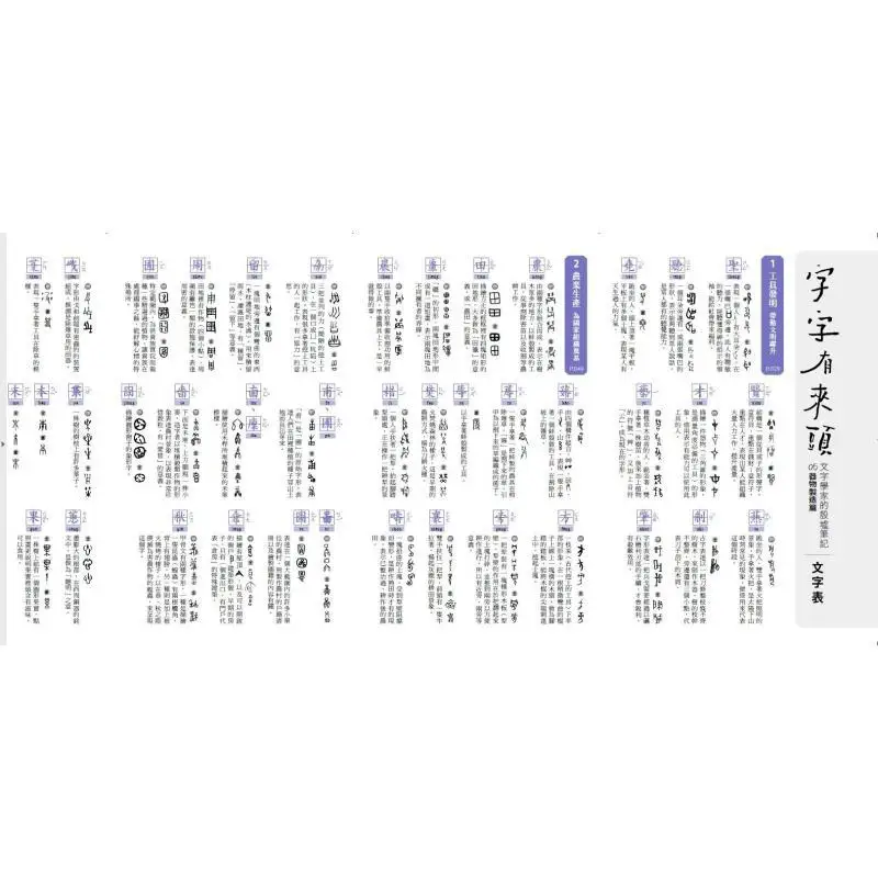 Every Word Has Its Origin The Notes Of A Sinologist On The Yinxu Site 05 Artifact Manufacturing Xu Jinxiong Zi Mu 9789869608909