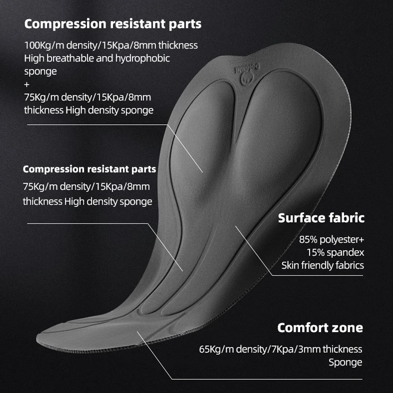 ROCKBROS TVI Female Summer Cycling Bib Shorts Breathable Quick Dry Shorts Comfo… - Image 6