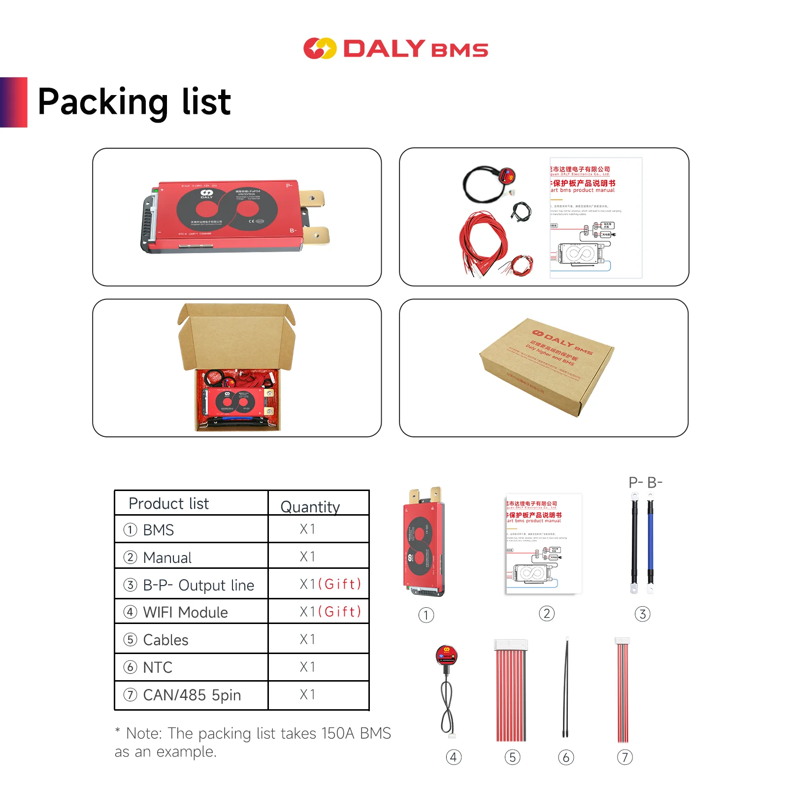 DALYBMS Bluetooth WiFi Newest 2024 Lifepo4 4S BMS 12V RS485 CAN 24V 48V battery pack energy storage system inverter power supply