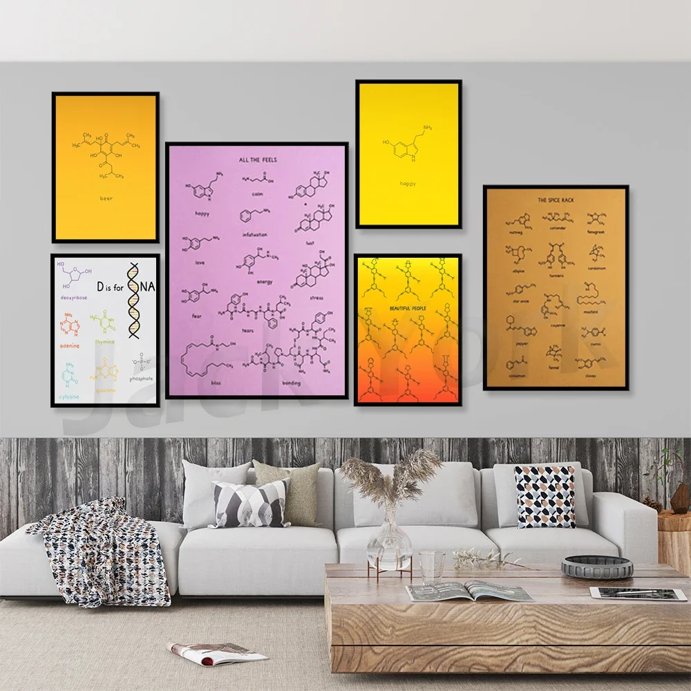 All the Feels Chemistry Poster | Science Molecules Scientist Psychology Psychiatry Biology Office Laboratory Decor