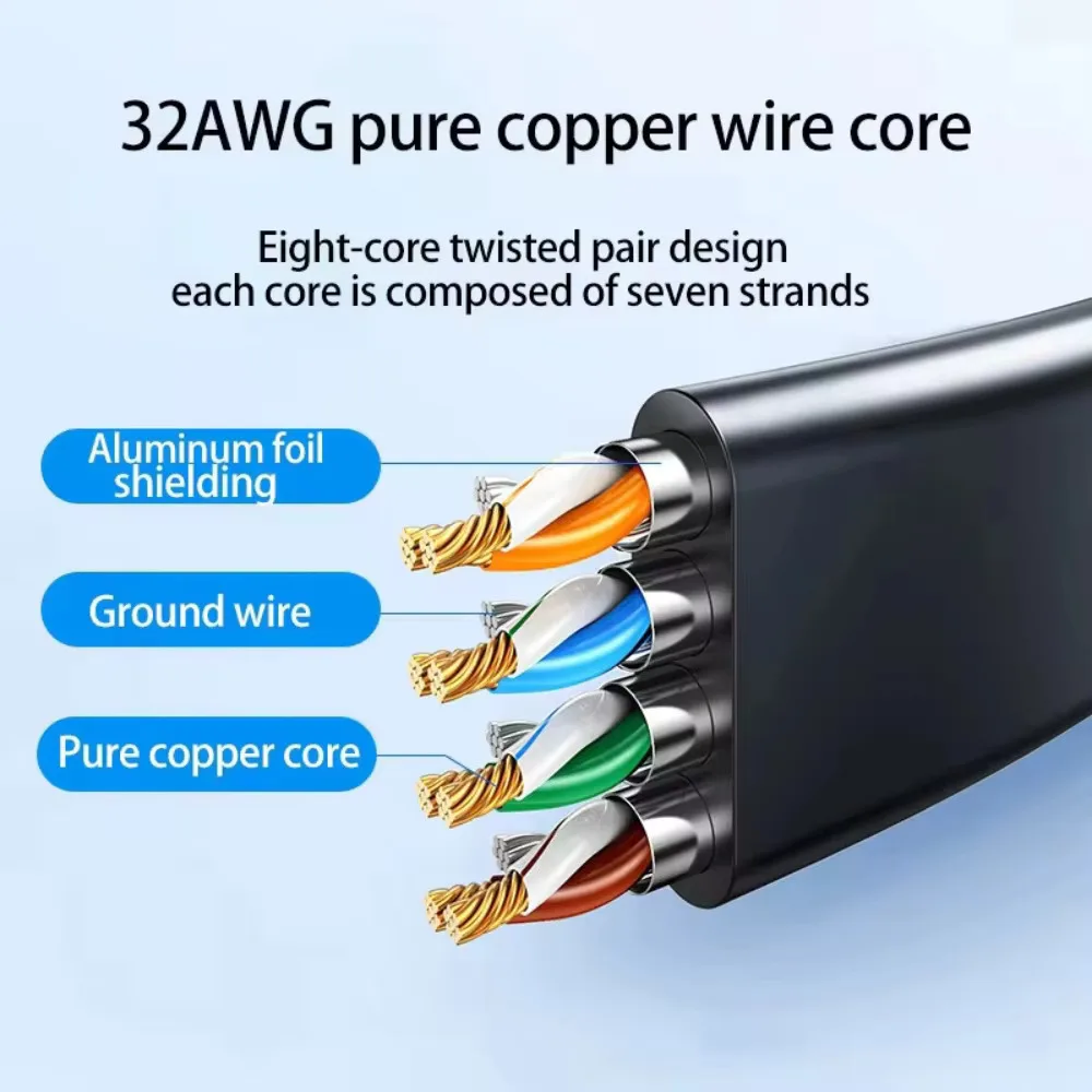 CAT 8 كابل إيثرنت 40Gbps 2000MHz CAT8 RJ45 شبكة Lan التصحيح الحبل شقة 10 متر 15 متر 20 متر 30 متر 50 قدم 100 قدم ل مودم راوتر PS 5/4