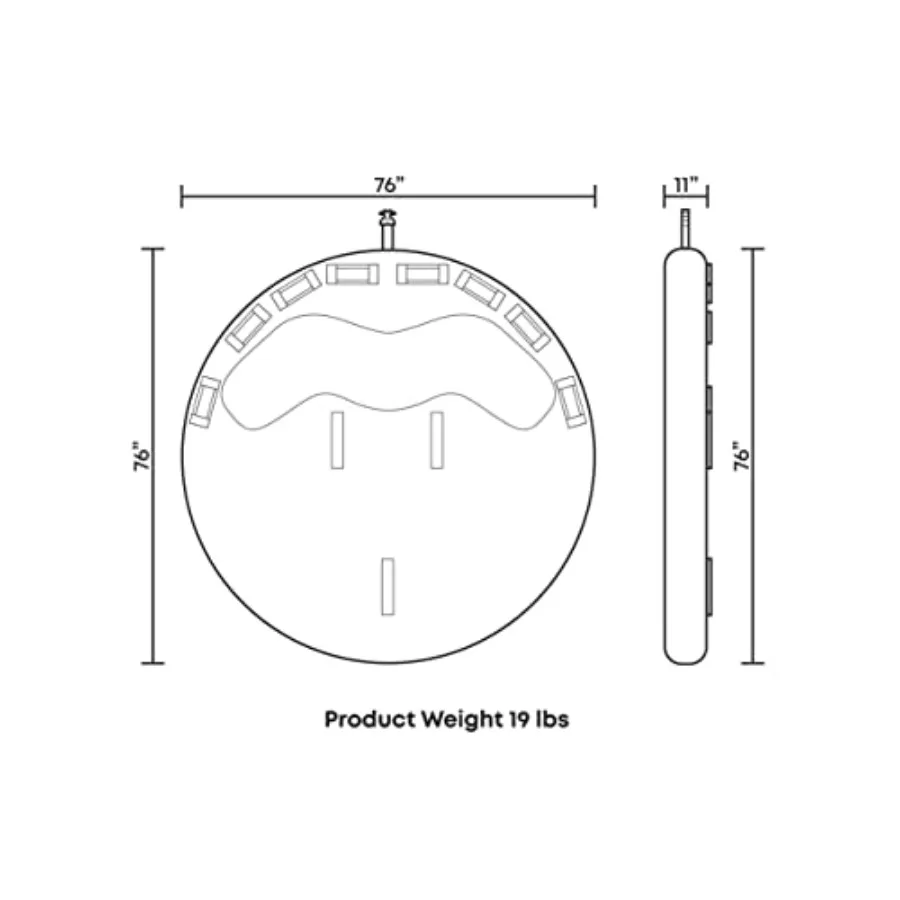 description