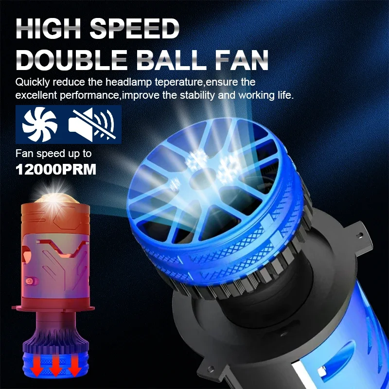 2Pcs H4 Bi Mini LED Projector Lens Car Bulb Headlight Turbo Lamps Fan Plug and Play 40000LM 140W Motorcycle High Low Beam 12V