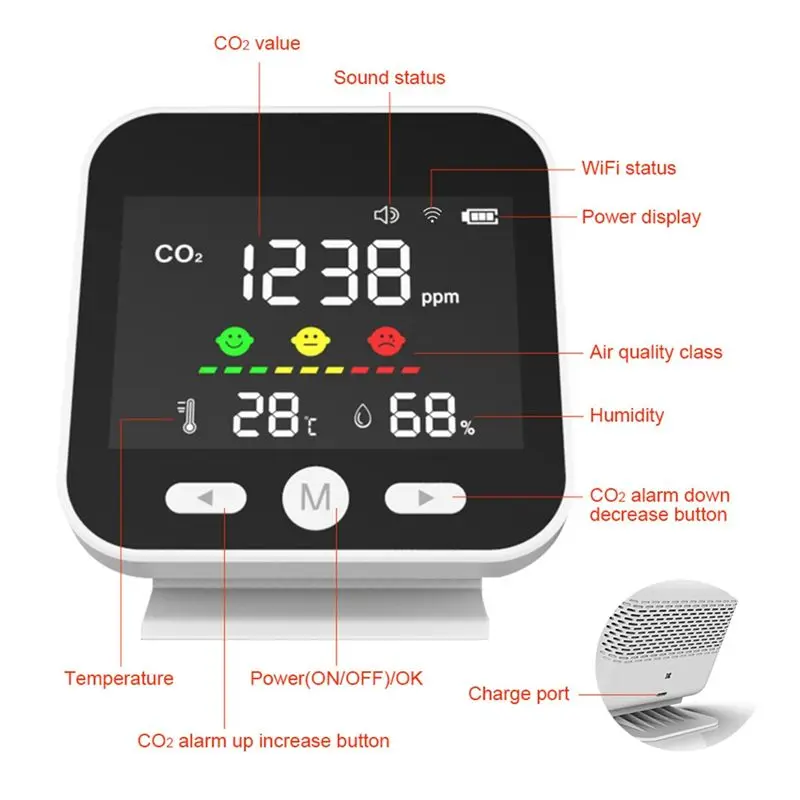 AEE7-Tuya Wifi Air Quality Monitor CO2 Carbon Dioxide Meter Temperature Humidity Measuring NDIR Infrared Tester