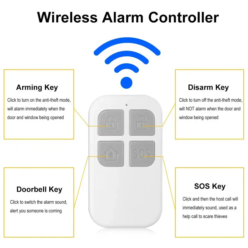 Imagem -03 - Multifuncional sem Fio Porta e Janela Alarme Função de Controle Remoto Dispositivo Anti-roubo Doméstico