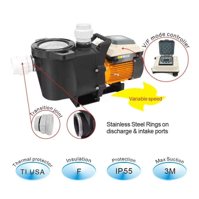 Bombas de piscina de velocidad variable STLF Bombas de piscina a la venta
