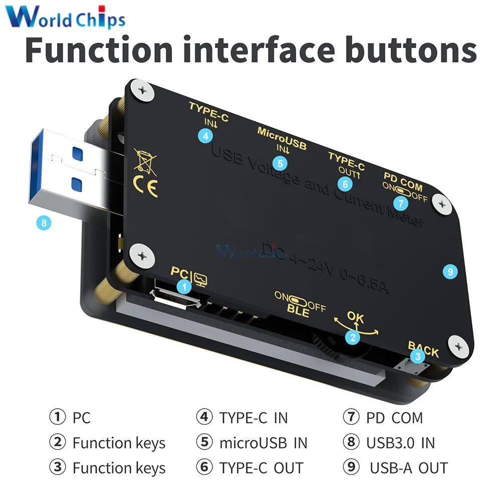 FNB48S FNB58 USB Tester Voltmeter Ammeter Type-C Fast Charge Protocol Detect Capacity Tester Power PD Trigger Measurement Tool