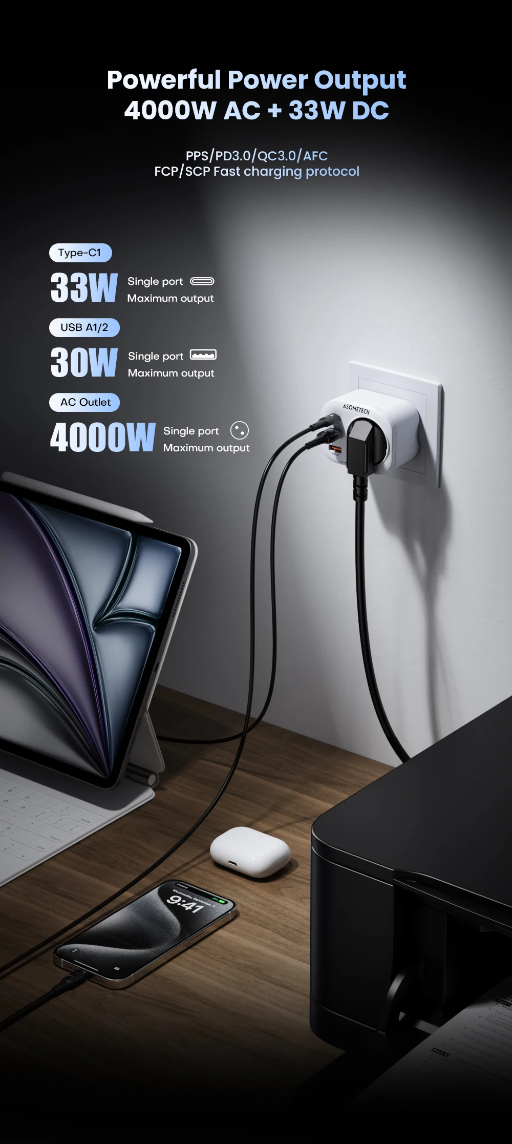 33 W GaN Ladegerät PPS PD 30 W QC3.0 Multi USB C Ladegerät Steckdose mit 4000 W AC Steckdosen Super Schnelle Aufladung für iPhone 15 Samsung – Detail 6