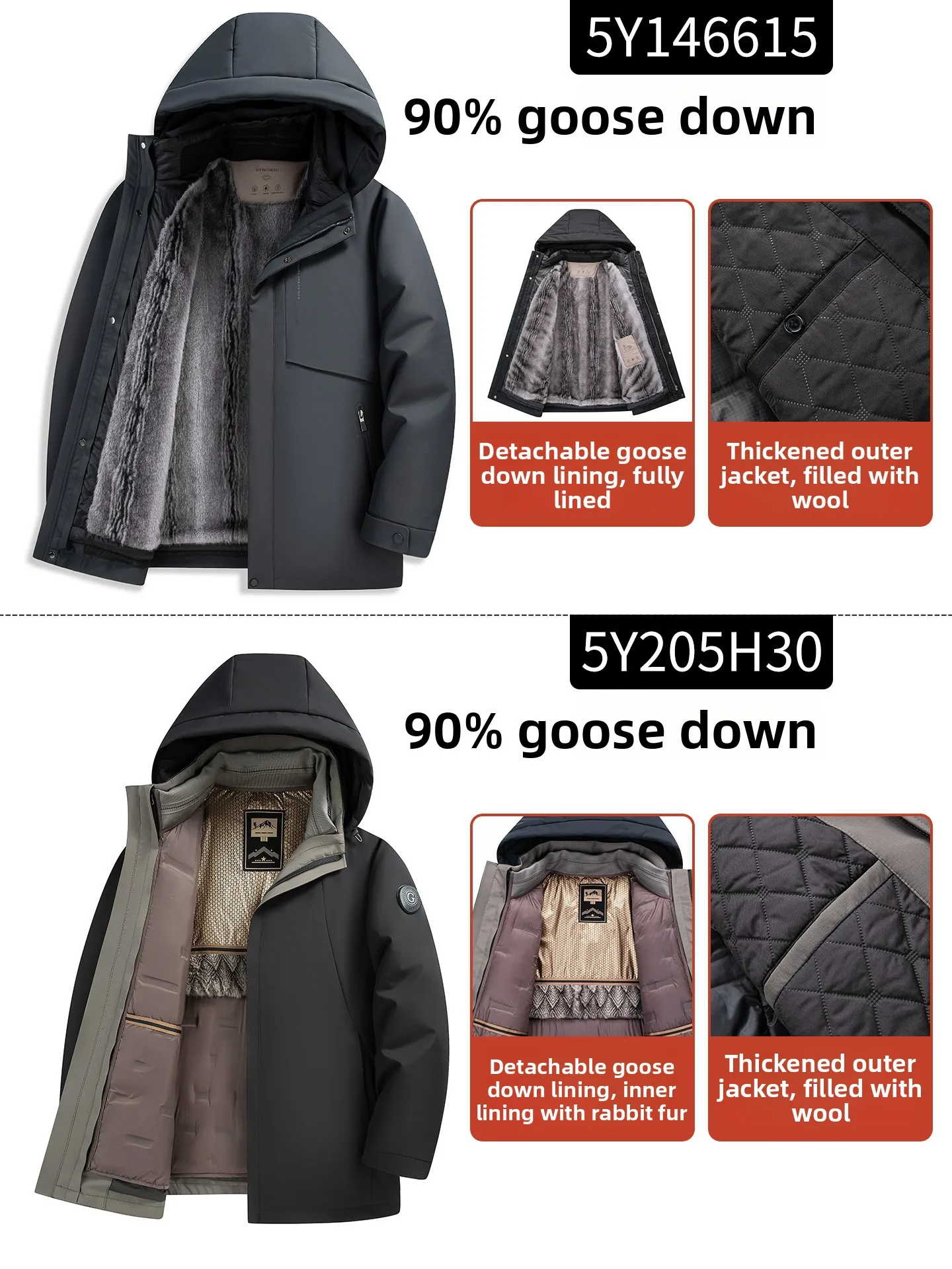 Lorom Men's Thickened Warm Goose down Jacket 2026 Winter New Style Warm Outerwear Detachable Hood Polyester Fiber 90% down