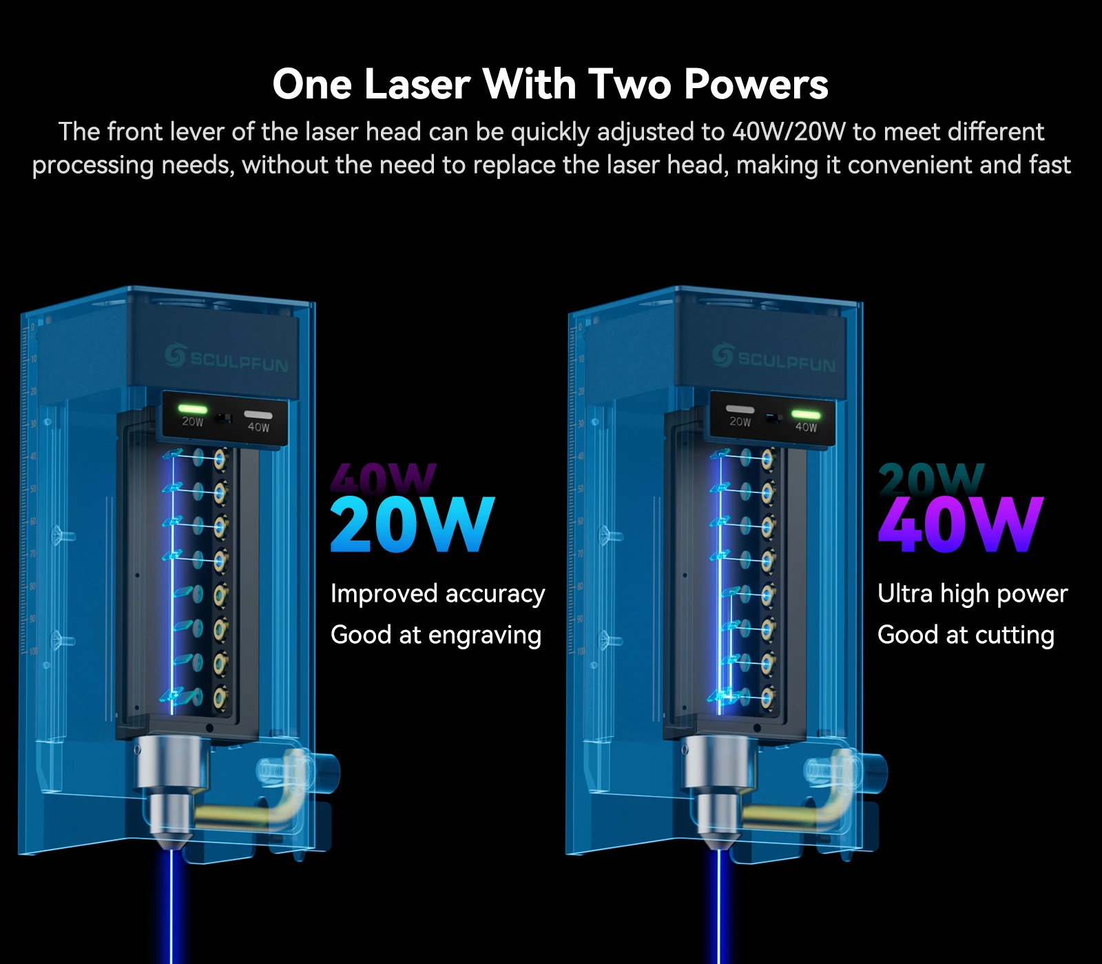 Sculpfun SF-A9 40W Laser Engraver Cutting Machine Precise Focusing Design Multiple Connection Methods 400x400mm Working Area