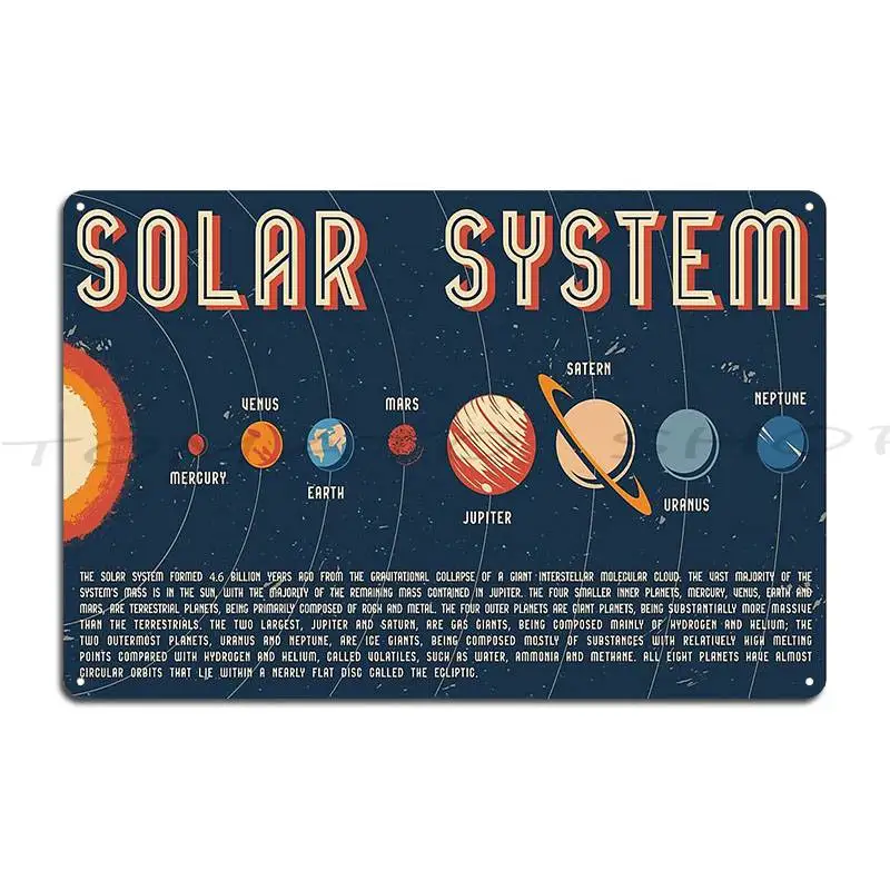 Solar System Metal Plaque Poster Cinema Designing Club Classic Character Tin Sign Poster