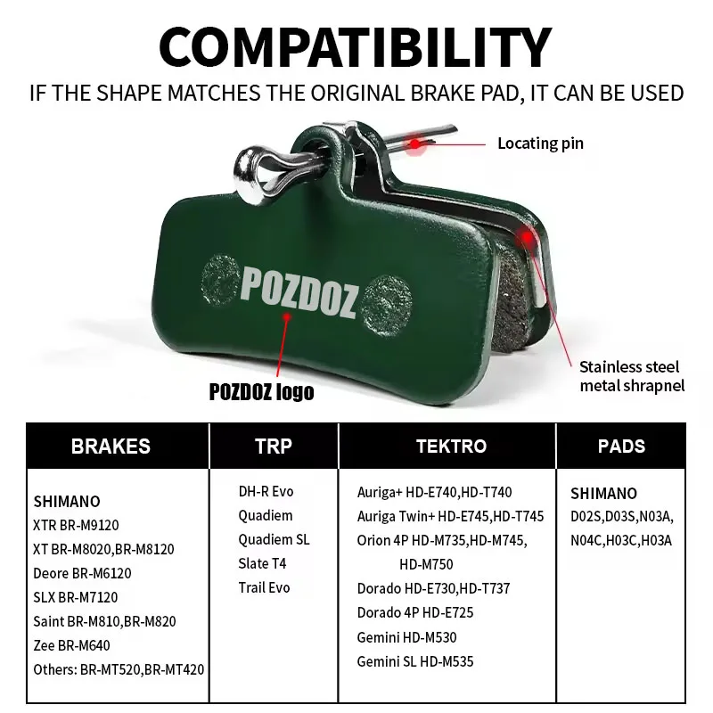 POZDOZ Ceramic Hydraulic Disc Brake Pads Wear-resistant Disc Brake Pads for SHIMANO D02S N03A MTB 1/2/4/6/8/10Pair MTB Brake Pad