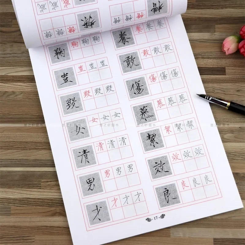 Chinese Hard Pen Basic Strokes Calligraphy Copybook Thin Gold Slender Copybook the Thousand Character Explanation Brush Copybook