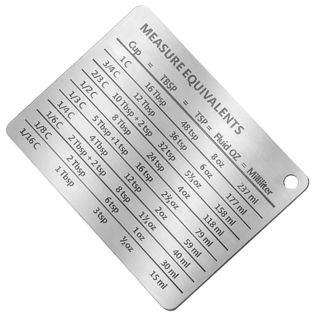 Metric System Unit: Conversion Tables Magnet Equivalent Stainless Steel Measurement Chart Professional