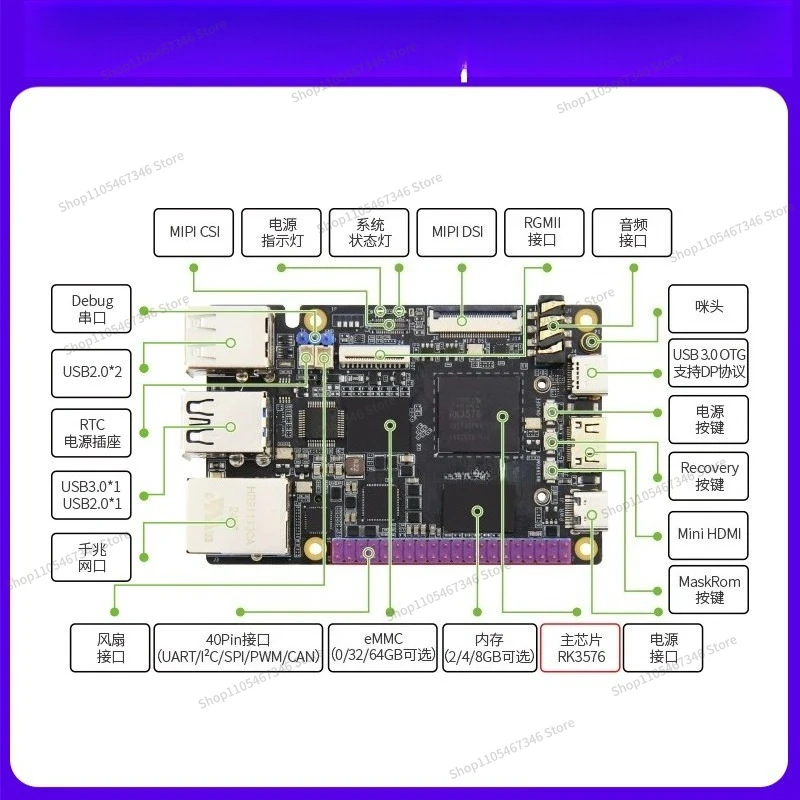 For  Computer RK3576 Development Board