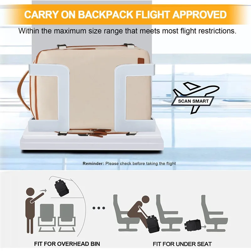 Large Capacity Travel Backpack with USB Charging Port，Waterproof Weekender Bag, Dry Wet Separation Carry On Backpack for Busines