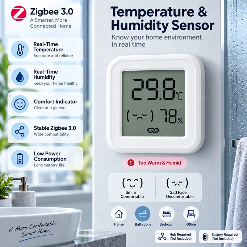Smart Zigbee Temperature Humidity Detector Comfort Face Indicator Battery Powered APP Remote Monitor Indoor Environment Monitor