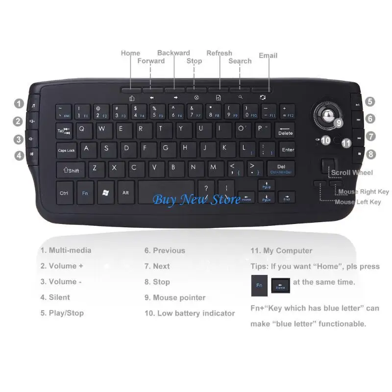 

20ce 2,4G Беспроводная клавиатура и Trackball Mouse 2 в 1 с задержкой для настольного компьютера