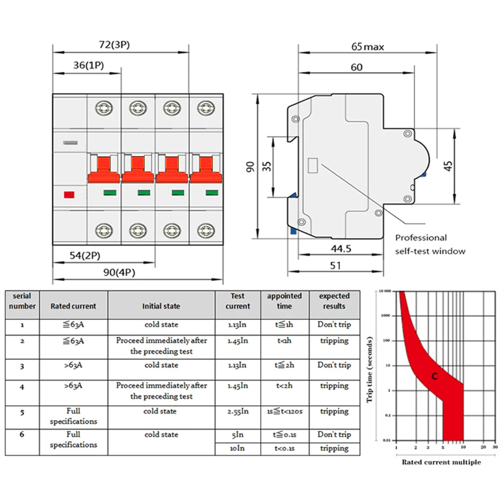 Tuya Zigbee 1P 2P 3P Smart Circuit Breaker Switch eWelink Timer Relay Voice Remote Control Automatic Intelligent Interruptor