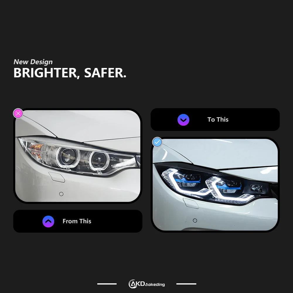 Auto Parts For BMW F32 Headlights 2013-2019 4 Series F33 F36 M4 latest Styling LED Daytime Lights Dual Projector Car Accesorios