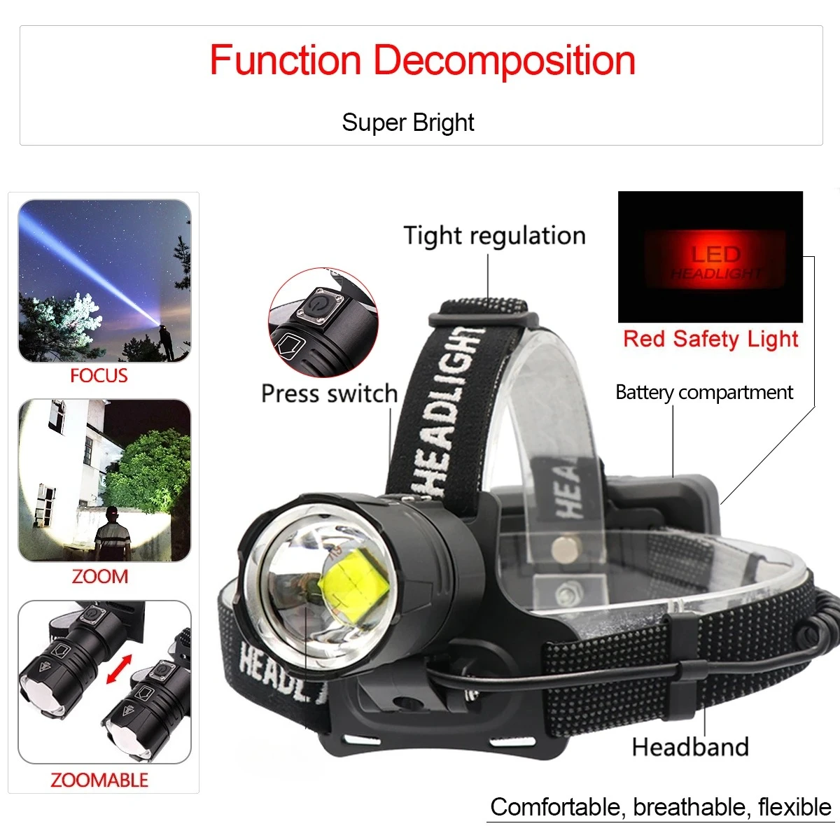 Led Headlamp Most Powerful Yellow or White Led Headlight Fishing Camping ZOOM Torch Use 3*18650 batteries