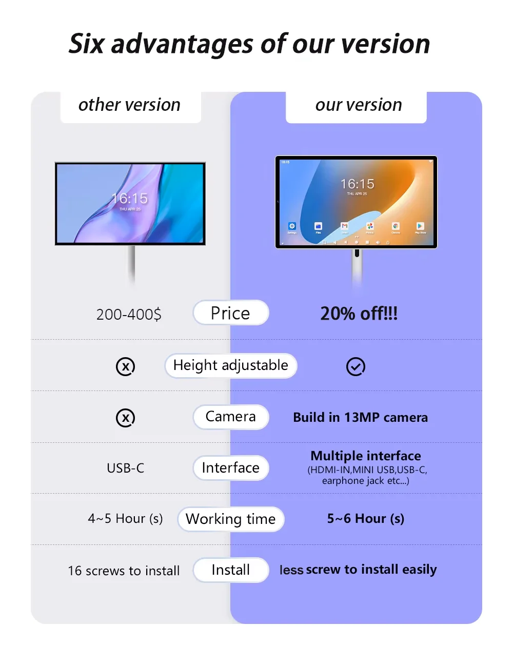 تلفزيون ذكي بنظام Android مقاس 32 بوصة ممتاز 2025 - تلفزيون عالي الدقة LED مع دعم IPTV/M3U (شاشة ألعاب، خزانة بيضاء)