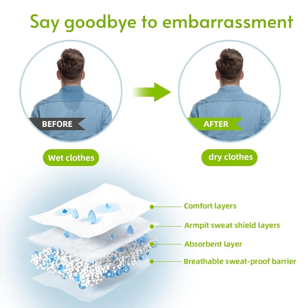 10PCS Protezione Collare Usa E Getta Tamponi di Sudore per Camicia Cappello Collo Adesivo Assorbente di Sudore Collare Invisibile Fodera Pad Contro Il Sudore