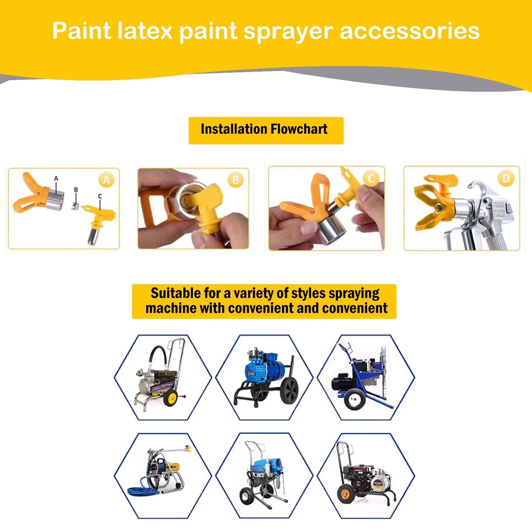 BVBV 5 قطع فوهات طلاء بدون هواء قابلة للعكس مع مجموعة حماية للطرف وآلة طلاء البخاخ وأجزاء الرش (215 315 417 523)