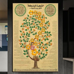 Tree of Wisdom Islamic Quran Canvas Painting Muslim Arabic Calligraphy Posters Print Wall Art for Living Room Wall Decor Cuadros