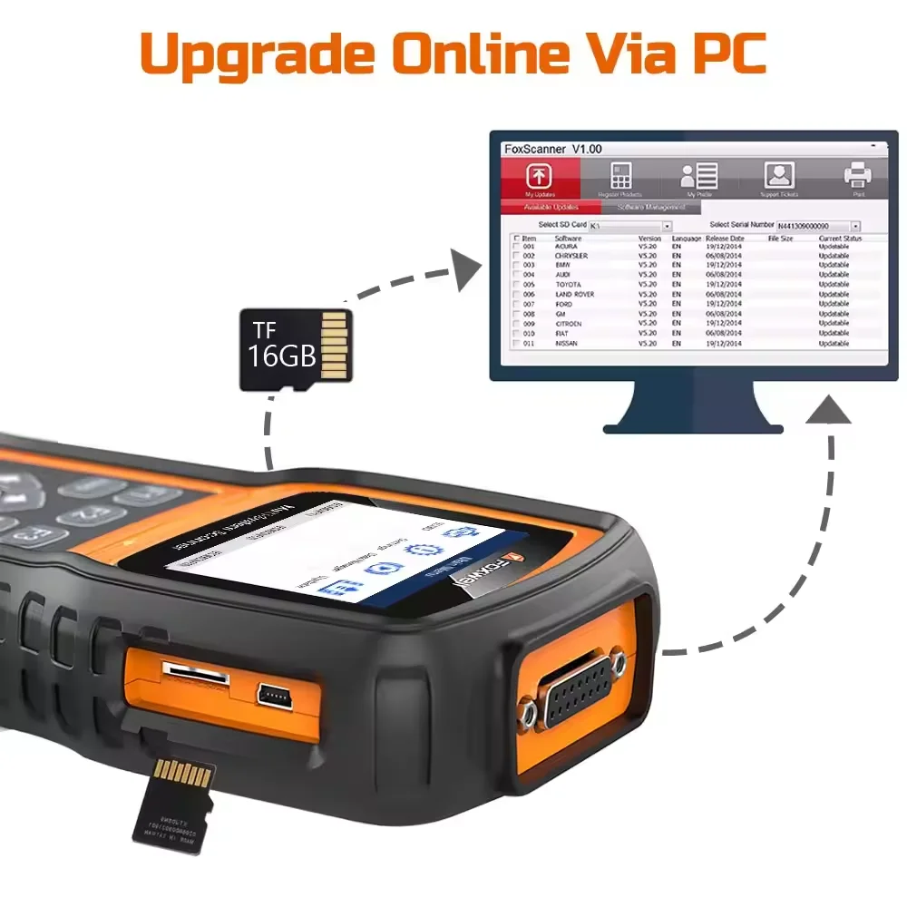 Foxwell NT530 Obd2 Scanner Multi-System Scanner Support for Chrysler Porsche BMW Benz Nissan Suzuki GM Chassis Update of NT520