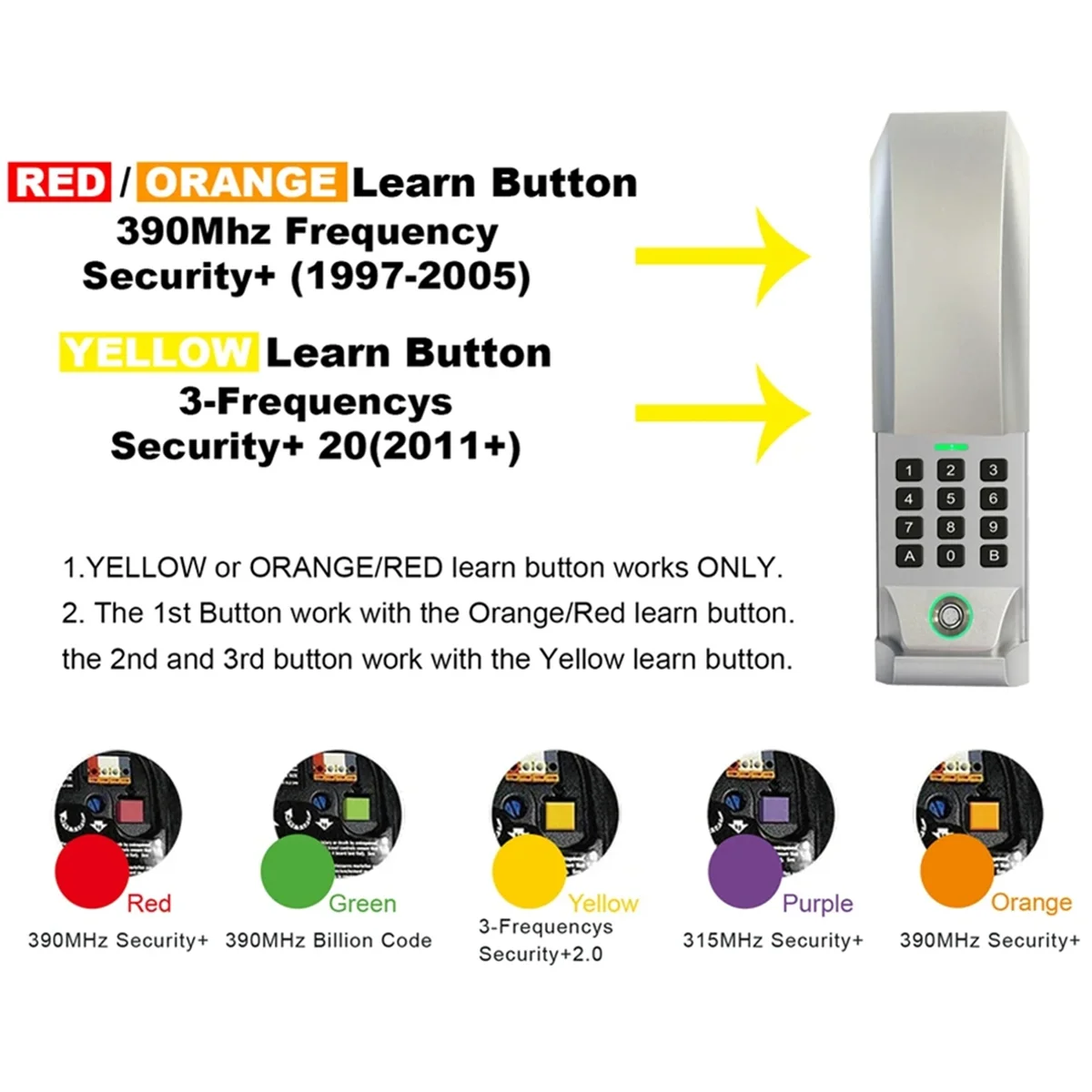 Imagem -05 - Teclado sem Fio para Porta da Garagem Fingerprint Lock Controle Remoto Opener 877max 315 Mhz 390mhz