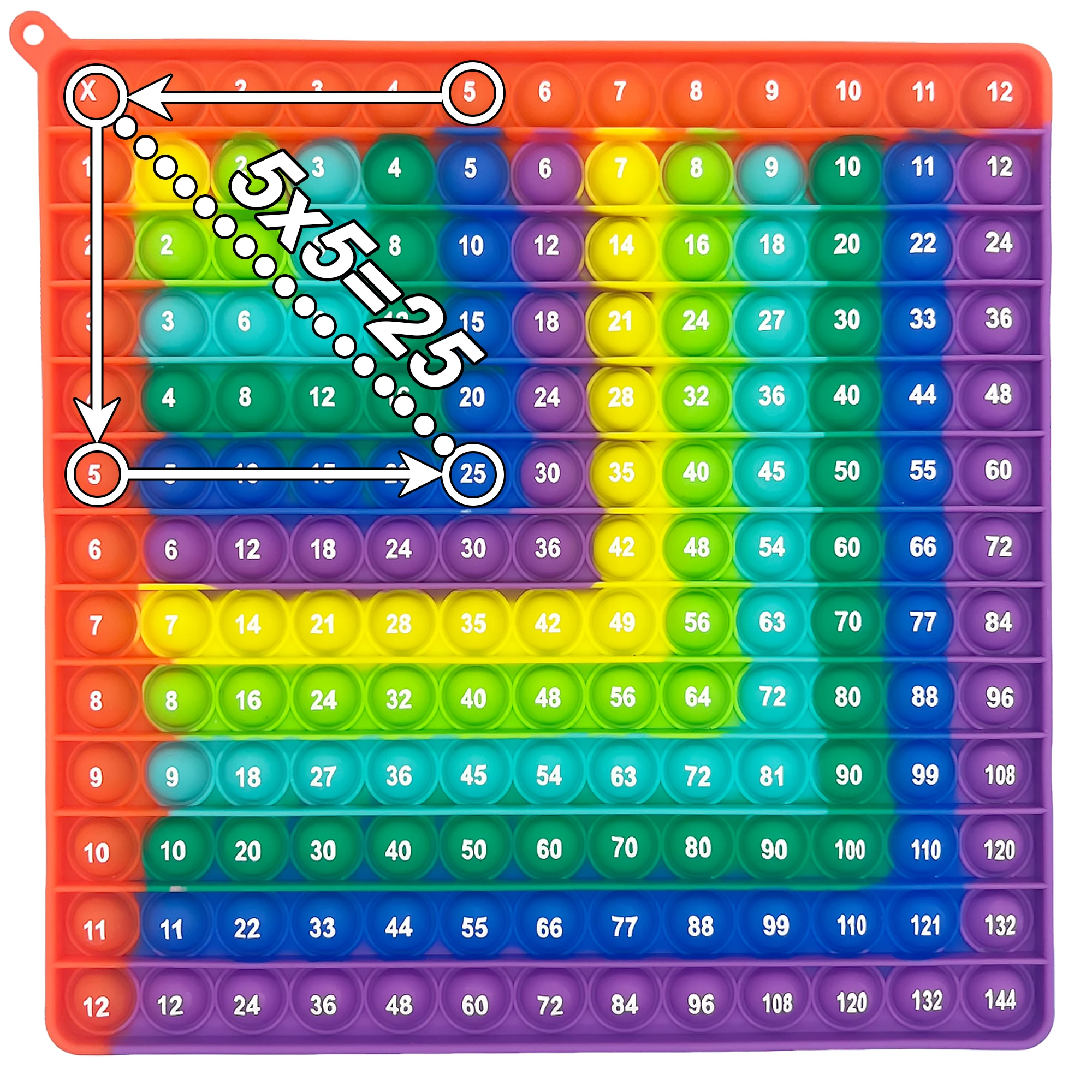 12x12 乗算算数フィジェットトイ、プッシュバブル付き、3歳以上のお子様向けの数学学習練習アクティビティ
