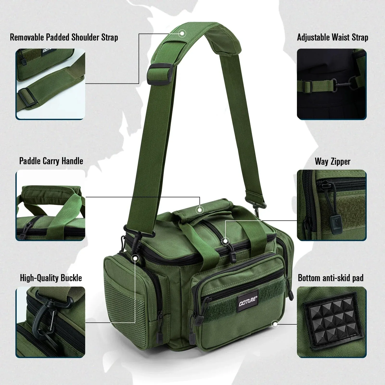 Goture Fishing Tackle Bags 38*23*19cm Shoulder Bag High Capacity 600D Oxford Cloth Outdoor Cycling Backpack Camping Picnic Bag