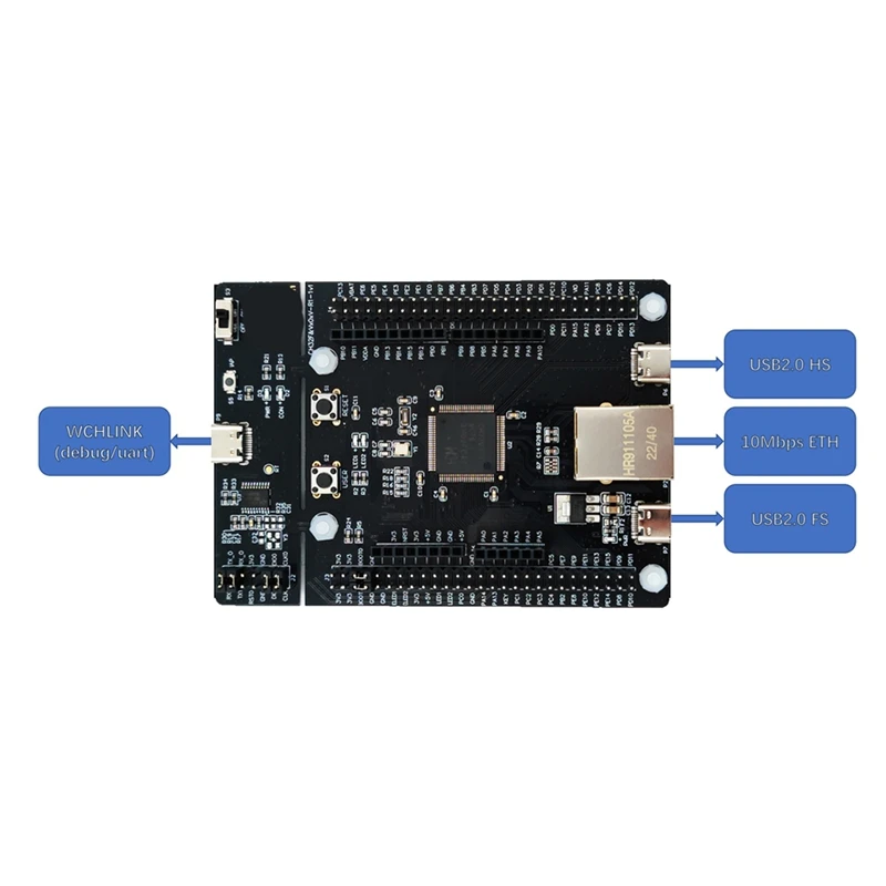 CH32V307V-EVT-R1 CH32V307 Evaluation Board RISC-V MCU Onboard Wch-Link WCH RISC-V Development Board 8 UART Ports