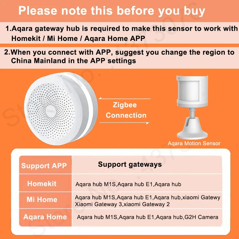 Aqara Human Body Sensor ZigBee Movement Motion Security Wireless Connection Light Intensity Gateway 2 Mi home Work With HomeKit