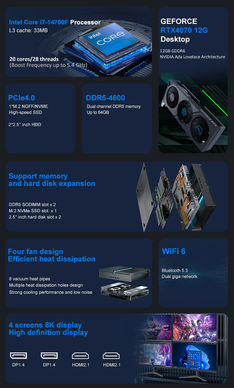 Mini PC da gioco di 14a generazione Core i9-14900F RTX4070 12G Windows11 Pro Mini computer da gioco 24 core Dual LAN Computer desktop da ufficio AI