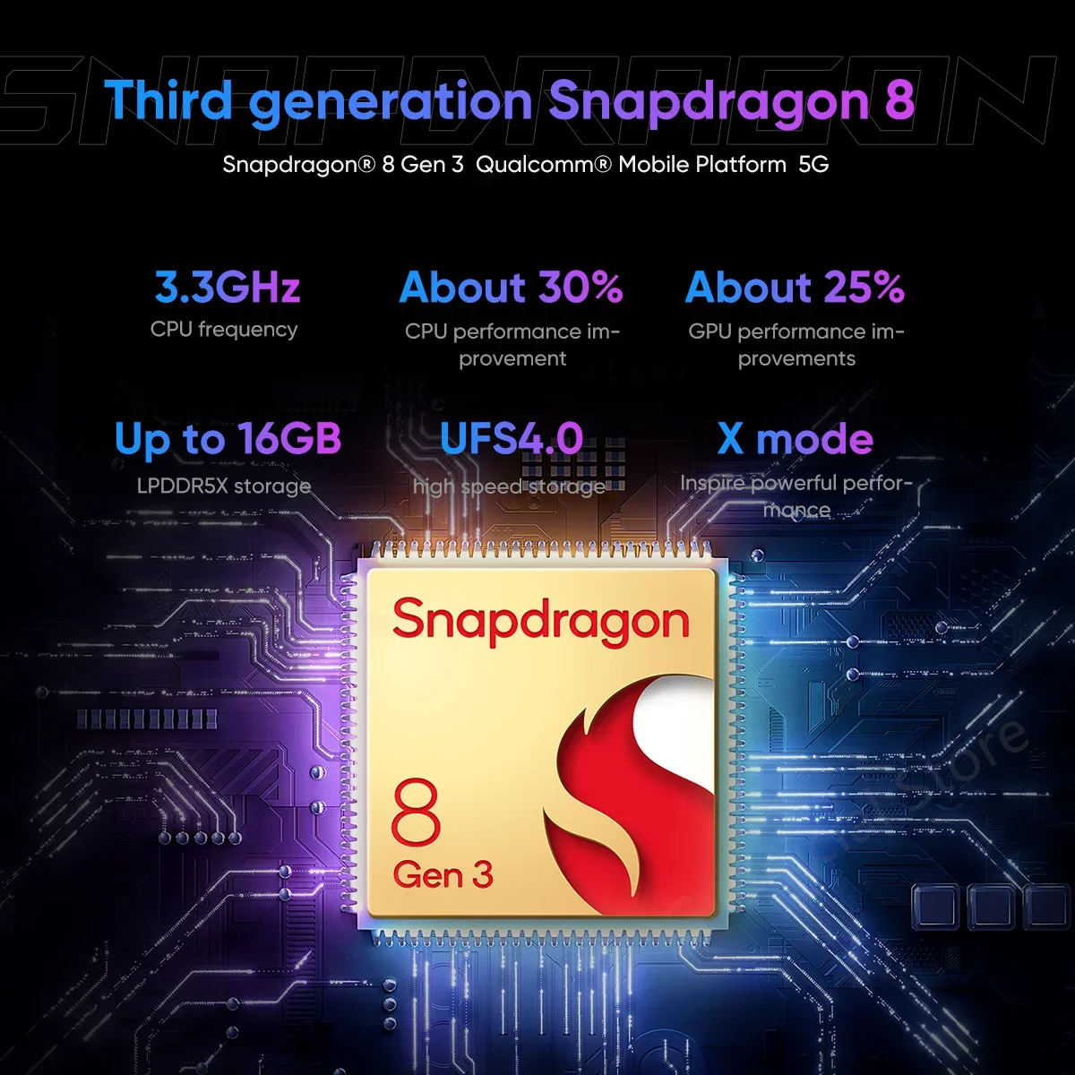 ASUS ROGโทรศัพท์8 Pro 5Gสมาร์ทโฟนSnapdragon 8 Gen 3 6.78 \'\'165HZจอแสดงผลAMOLED Gamingโทรศัพท์5500MAh 65W 50MP NFC