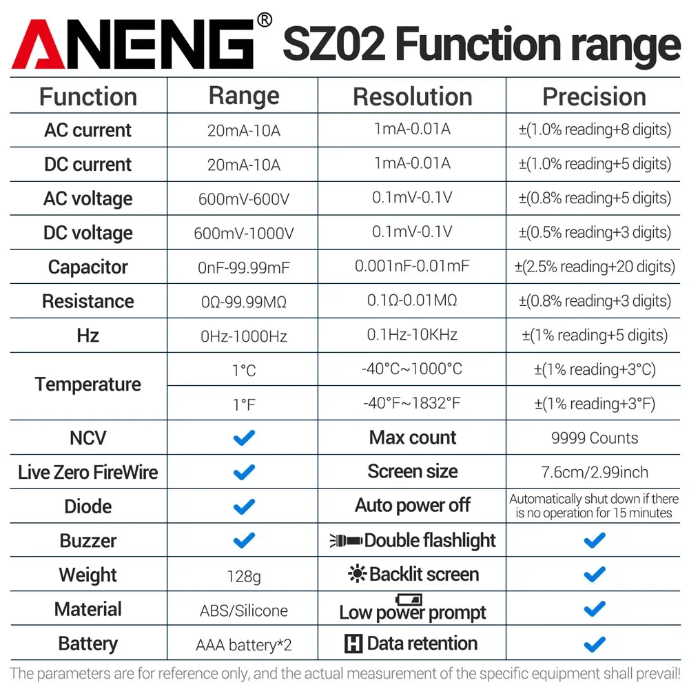 ANENG SZ01/SZ02 Digital Multimeter True RMS Smart Tester Professional AC/DC Current Voltage NCV Induction Auto Range Detector To