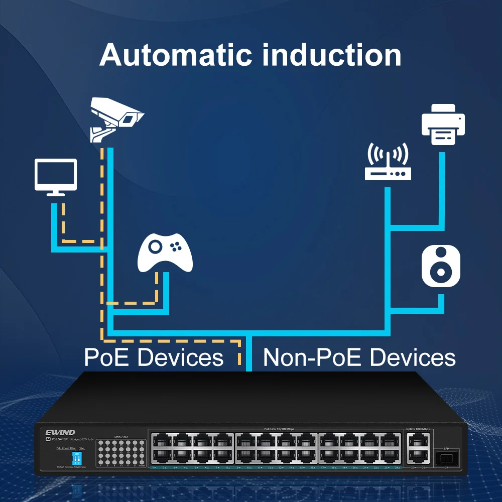 Ai Smart 24 Poorten Poe Switch,2 Poorten Gigabit Poe, Rj45 Snelle Vlan Netwerk Smart Switch,Uplink Sfp Fiber Slot Ethernet Switch