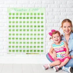 Posters Children Early Education 40X30X01CM Wall Preschool Green Educational Plaything