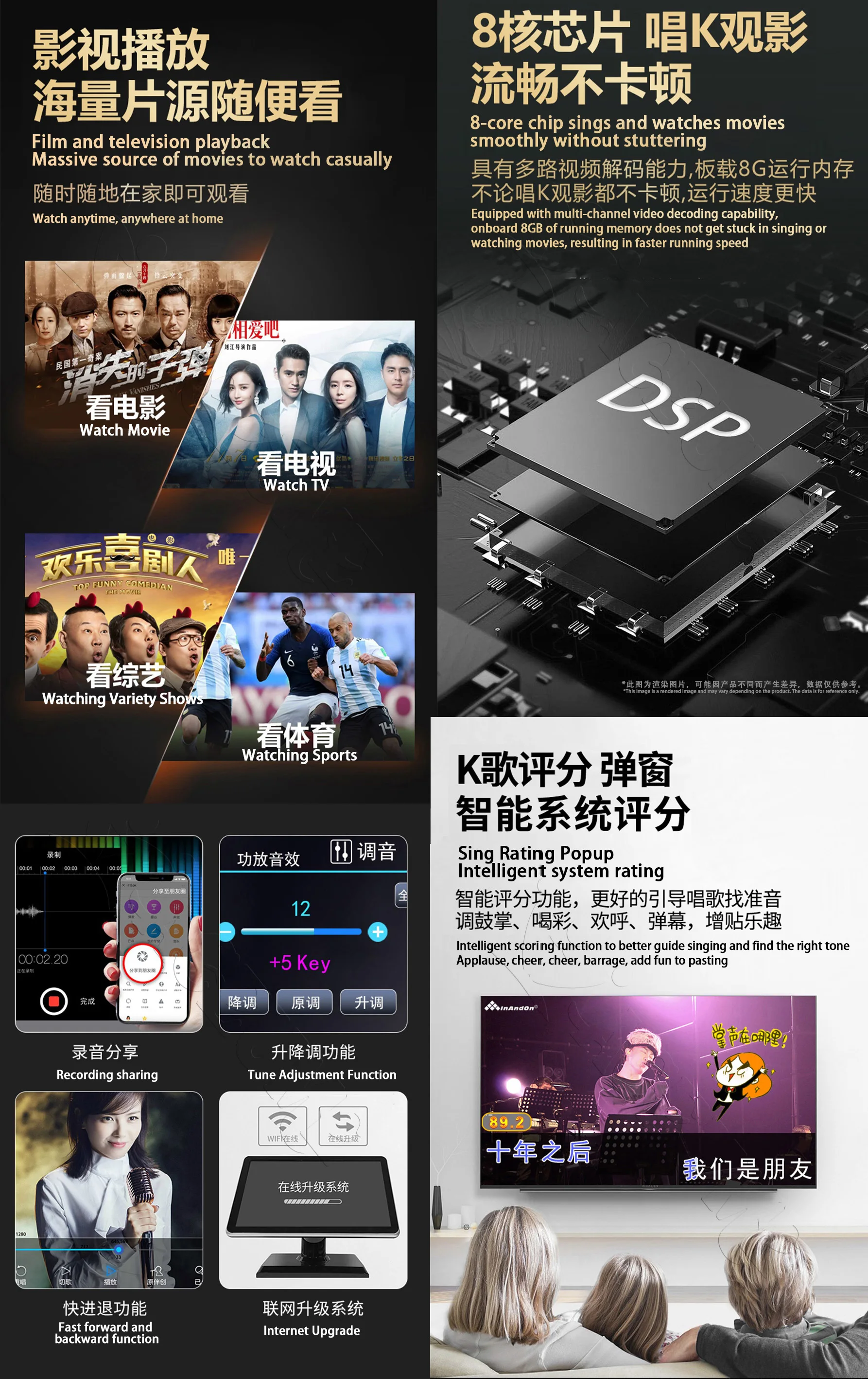 TSRINPLUS12-12TB 188K 22"  INANDON Karaoke Player Intelligent Voice Keying Machine Online Movie Dual System Coexistence