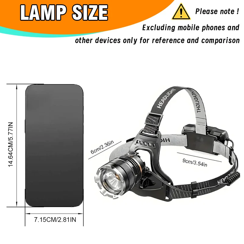 Picture 7: XHP90.2 Super Powerful Headlamp Rechargeable Head Flashlight High Power Head Lamp 1000Lumens Bright Headlight Fishing Lantern