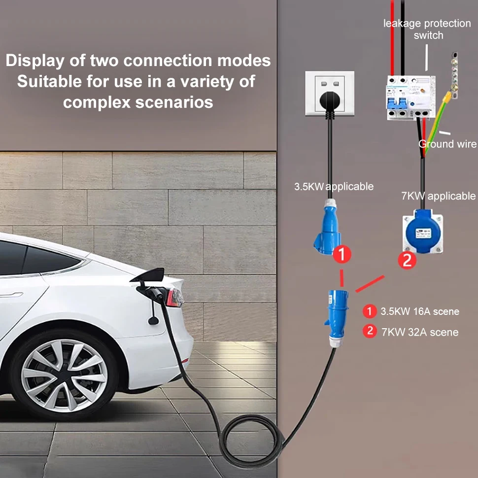 TAYSLA EV Portable Charger EU Plug To CEE Blue Power Female Plug Socket Adapter Blue CEE Connector 7KW 32A to 3.5KW 16A