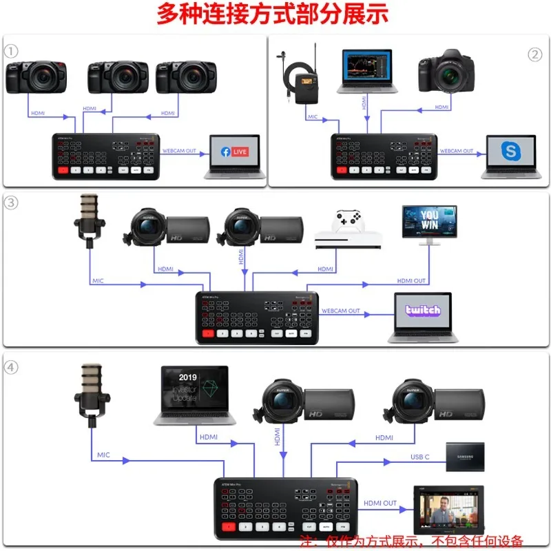 Switch station Broadcast level Live production High definition live broadcast Multi-position collection Live broadcast push