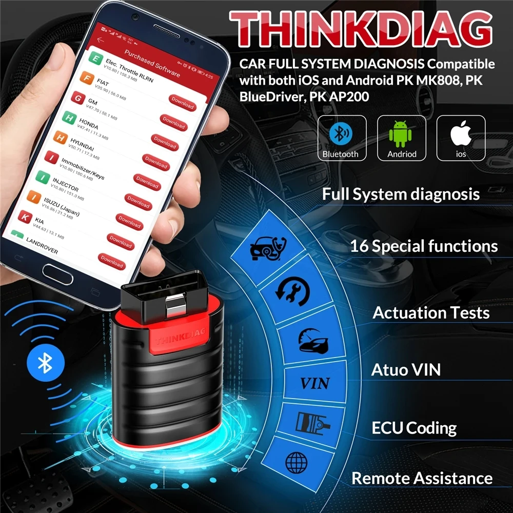 2024 THINKCAR Thinkdiag Hot Version Full System All Car 16 Reset Service OBD2 Diagnostic Tool ECU Coding Active Test 1 Year Free