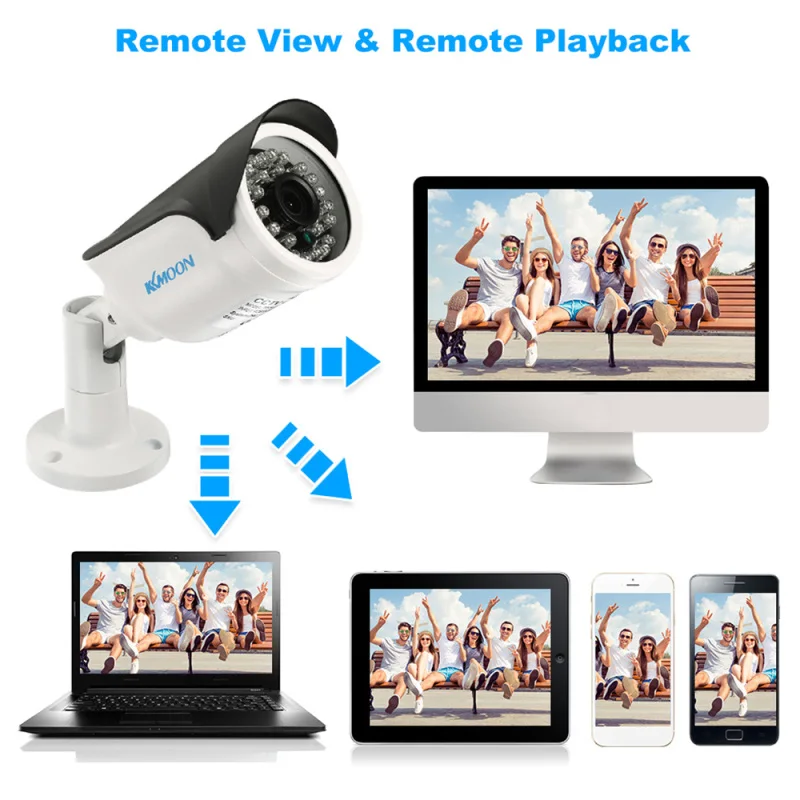 3mp POE IP Camera Waterproof Infrared Night Vision Support P2P Android/iOS APP Motion Detection