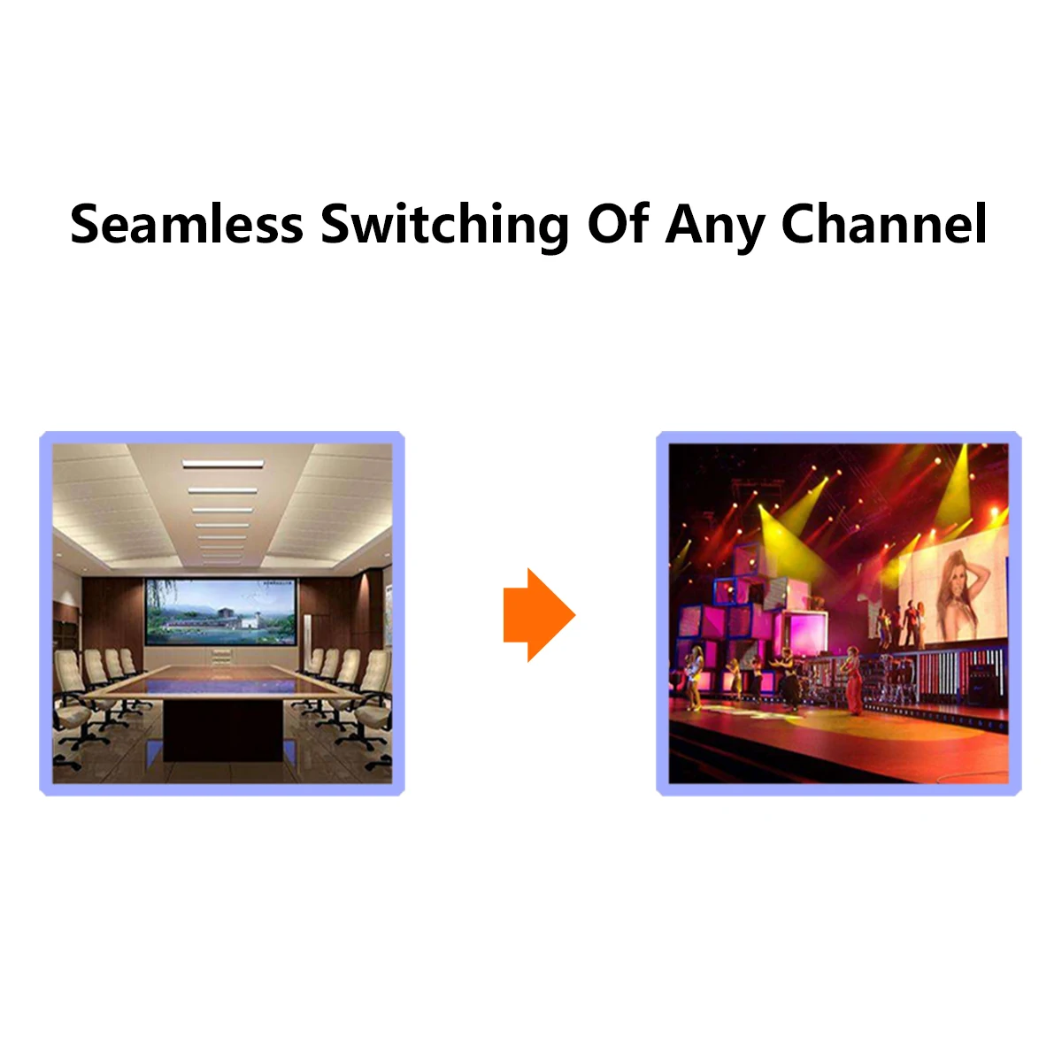 Display dei segni mostra l'uso del Banner MVP300W Controller Video Led confronta con il processore Novastar VX400